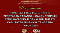 Pengumuman Penetapan Pasangan Calon Terpilih Buapati dan Wakil Bupati Mitra Pilkada 2024