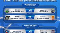 Jadwal pertandingan Grand Final PLN Mobile Proliga 2025 yang akan digelar pada Sabtu (10/5) dan Minggu (11/5) di GOR Amongrogo, Yogyakarta